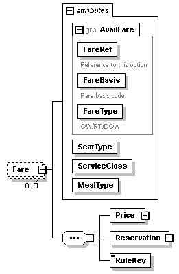 sigws_p199.png