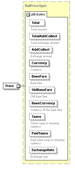 sigws_p200.png