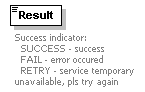 sigws_p211.png
