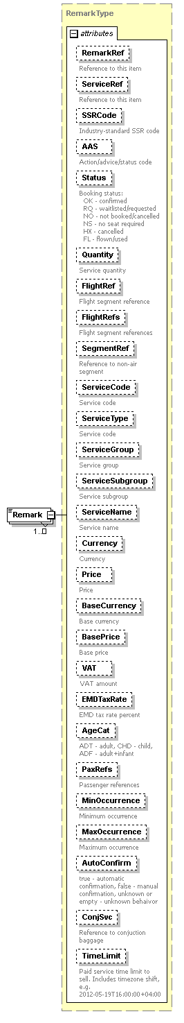 sigws_p218.png
