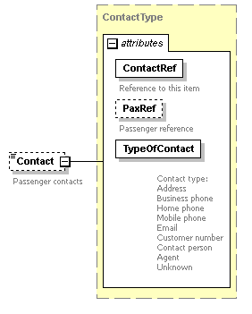 sigws_p228.png