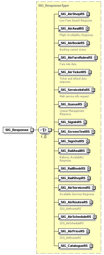 sigws_p248.png