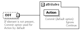 sigws_p28.png