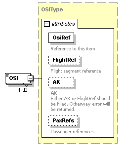 sigws_p285.png