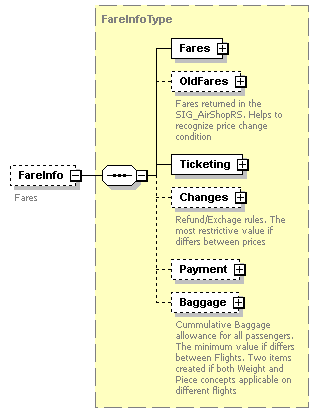 sigws_p286.png