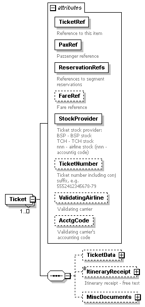 sigws_p288.png