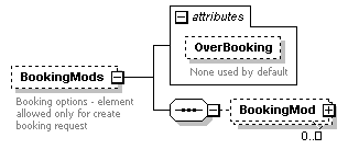 sigws_p29.png
