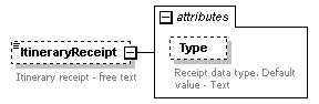 sigws_p290.png