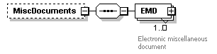 sigws_p291.png