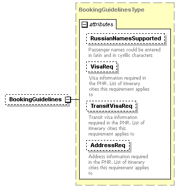 sigws_p295.png