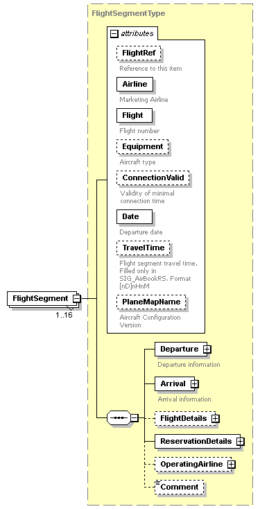 sigws_p305.png