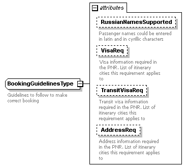 sigws_p306.png