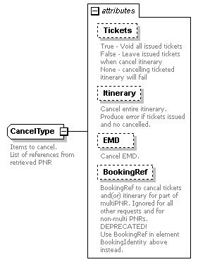 sigws_p310.png