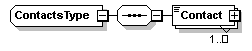 sigws_p312.png