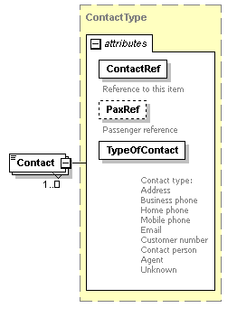 sigws_p313.png