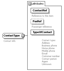 sigws_p314.png