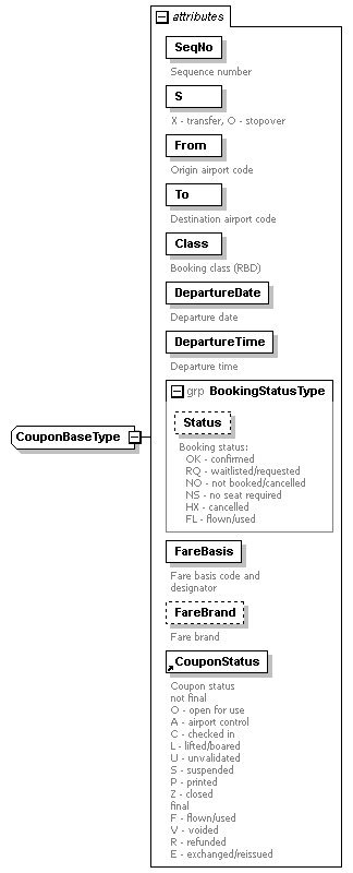 sigws_p315.png