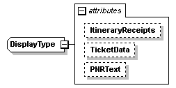 sigws_p323.png