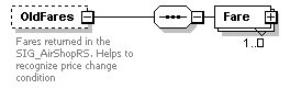 sigws_p337.png