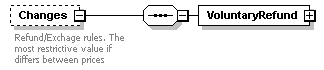 sigws_p340.png