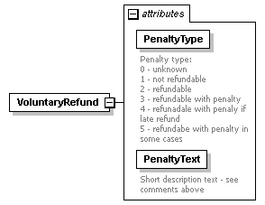 sigws_p341.png