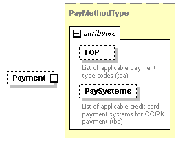 sigws_p342.png