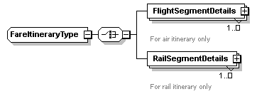 sigws_p345.png