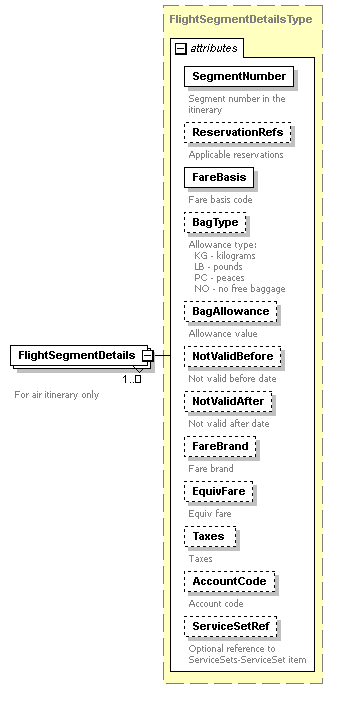 sigws_p346.png