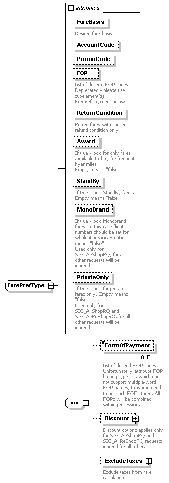 sigws_p348.png