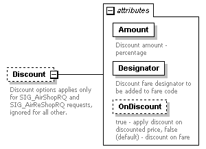 sigws_p350.png