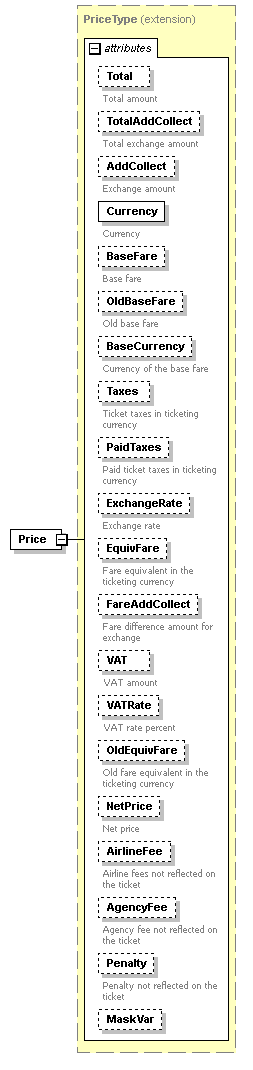 sigws_p355.png