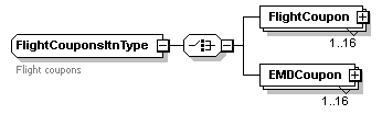 sigws_p362.png