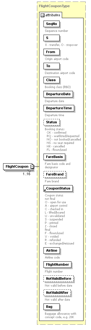 sigws_p363.png