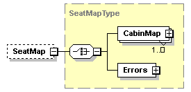 sigws_p379.png