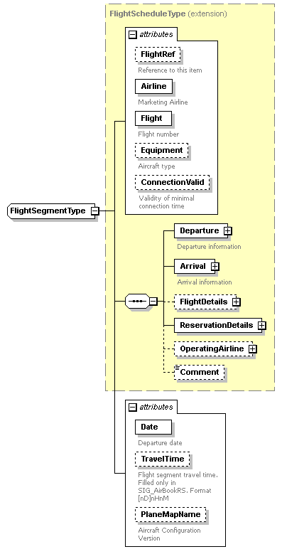 sigws_p381.png