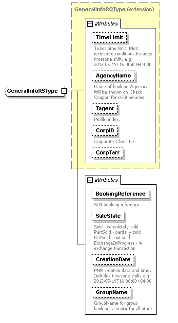 sigws_p383.png