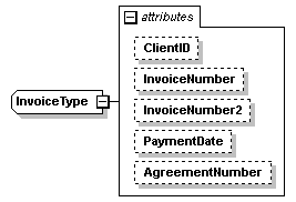 sigws_p384.png