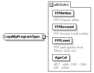 sigws_p397.png