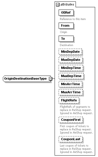 sigws_p398.png
