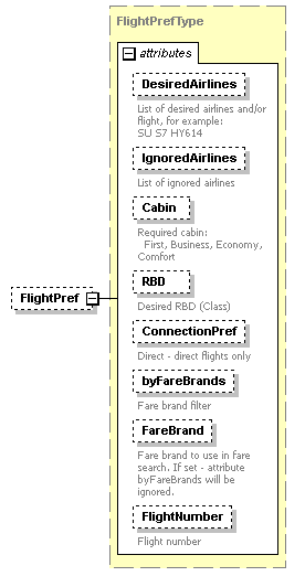 sigws_p4.png