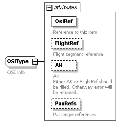 sigws_p400.png