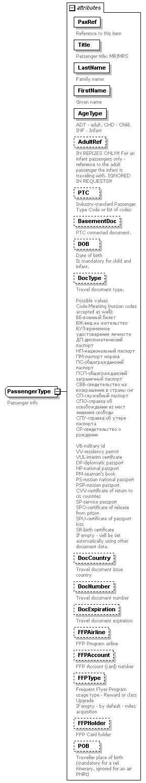 sigws_p403.png