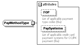 sigws_p409.png