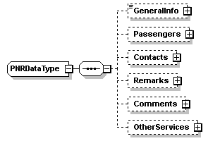 sigws_p412.png