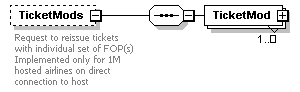 sigws_p42.png