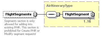 sigws_p423.png