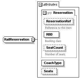 sigws_p440.png