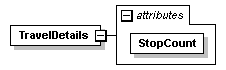 sigws_p445.png