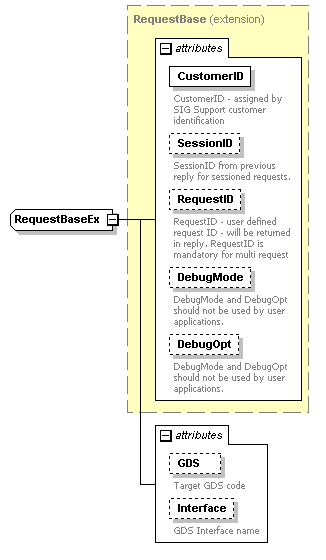 sigws_p455.png