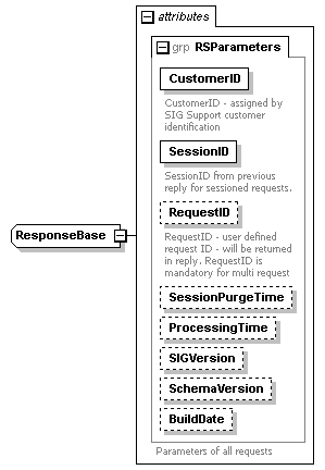 sigws_p456.png
